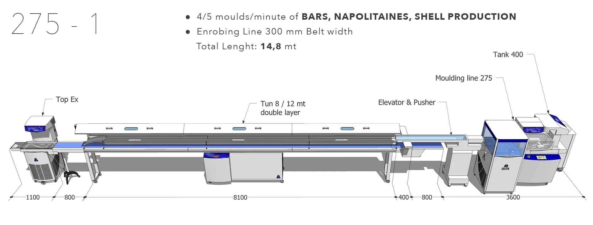 Moulding Line 275 kalıplama hattı detay görünüm